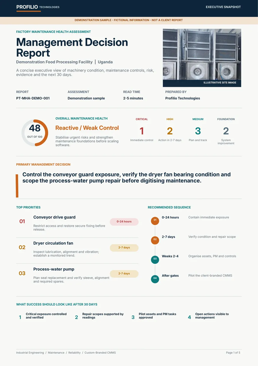 First-page preview of the Profilio Technologies Factory Maintenance Health Assessment executive report